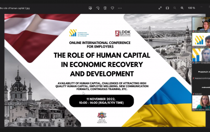 “The role of human capital in economic recovery and development” International Conference
