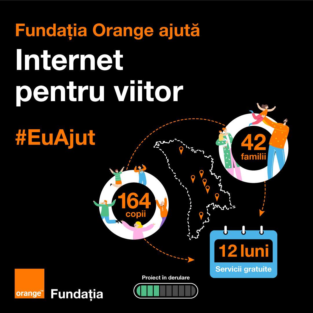Internet for the Future – Orange Moldova