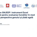 WG no. 4 “Reducing Informal Employment and the Phenomenon of ‘Envelope Wages